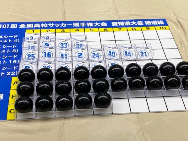 高校サッカー選手権 組み合わせ決定 ニュースの深層 南海放送解説室